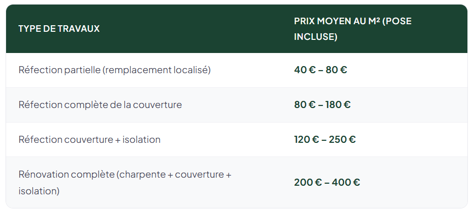 JCL-Toitures-tarifs JCL-Toitures-tarifs